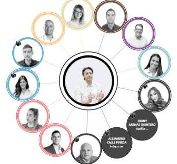 El roscograma familiar de Quintero en alcaldía de Medellín