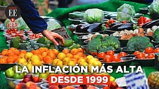 Situación económica calamitosa por reformas y “cambios”