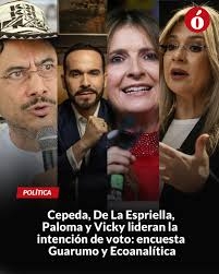 Encuesta: Paloma avanza; Abelardo y Cepeda, estancados